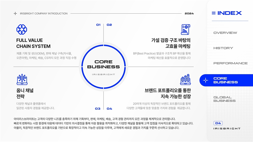Contents image